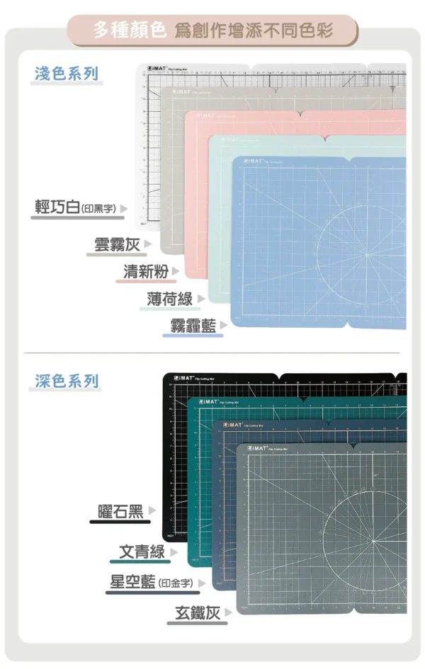 【iMAT × 吳軒】折疊翻轉切割墊 + 止滑鋁尺實用套組：圖片 9