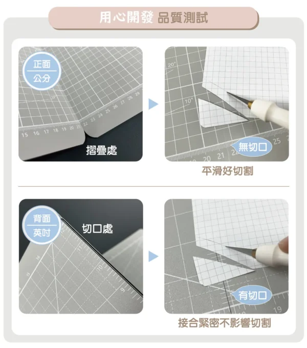 【iMAT × 吳軒】折疊翻轉切割墊 + 止滑鋁尺實用套組：圖片 10