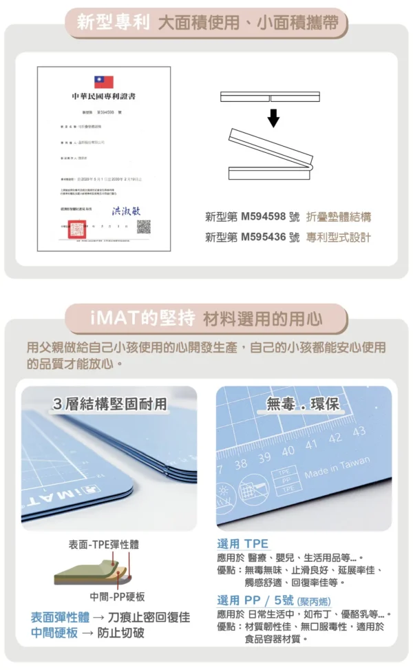 【iMAT × 吳軒】折疊翻轉切割墊 + 止滑鋁尺實用套組：圖片 11